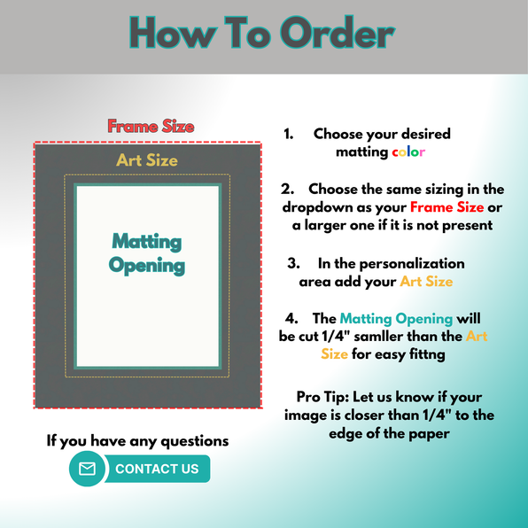 How to Install Matting for Artwork | Simple Framing Guide – The Modern Wall